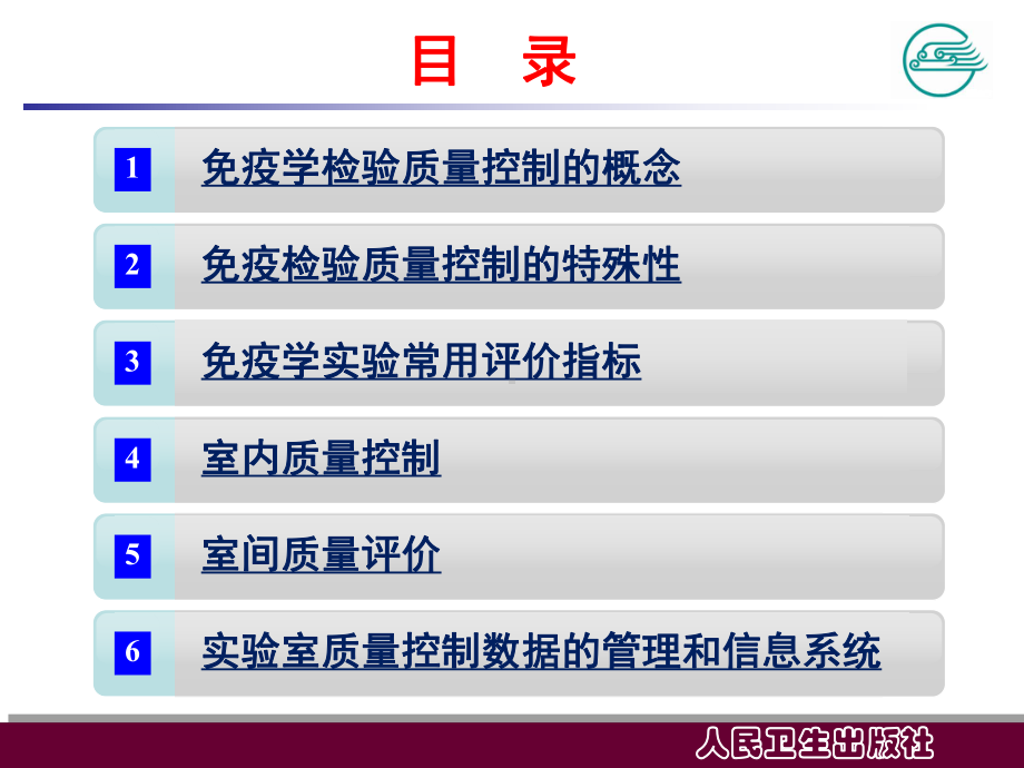 免疫学检验的质量控制课件-2.ppt_第3页