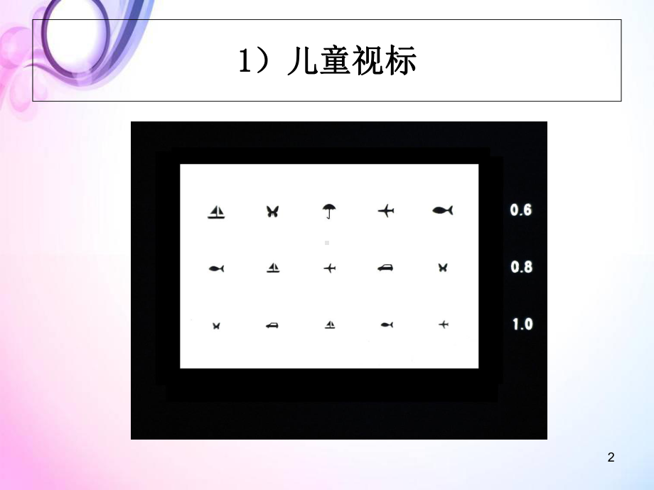 医学课件-综合验光仪投影图标祥解课件.ppt_第2页