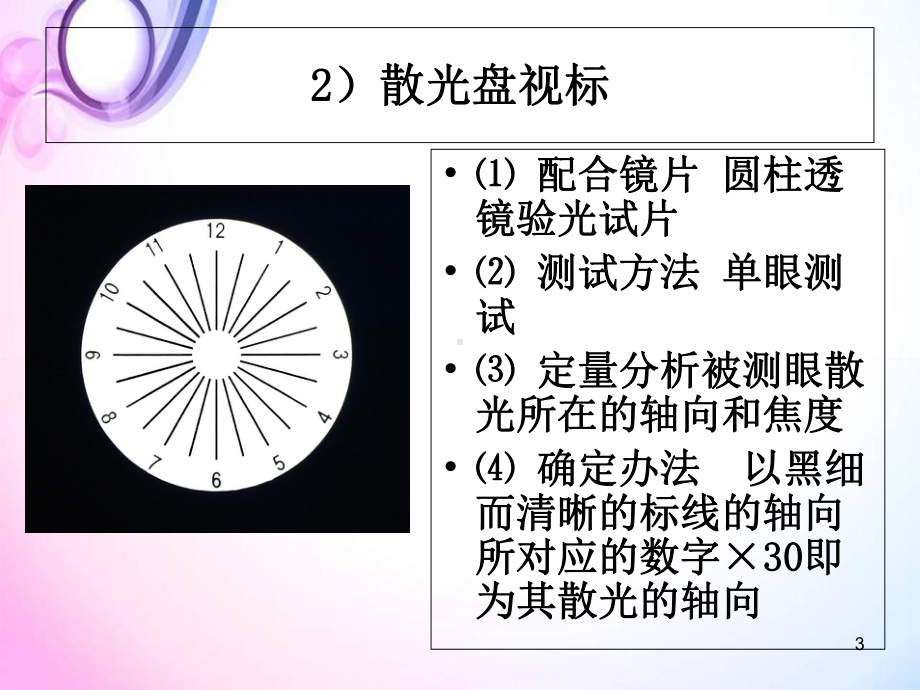 医学课件-综合验光仪投影图标祥解课件.ppt_第3页