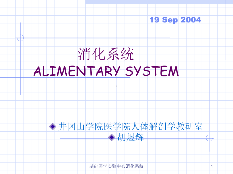 基础医学实验中心消化系统课件.ppt_第1页