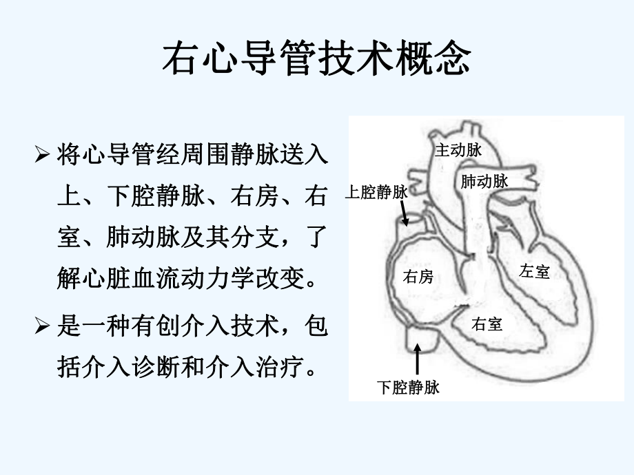 右心导管检查和心血管造影课件.ppt_第2页