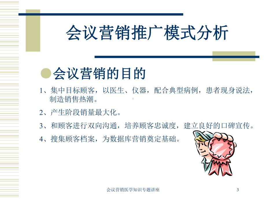 会议营销医学知识专题讲座培训课件.ppt_第3页