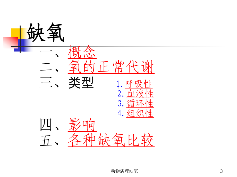 动物病理缺氧课件.pptx_第3页