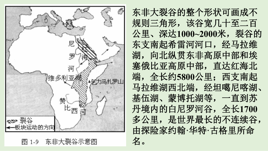 主题探究区域地理Ace课堂第十四讲大裂谷上的串珠状湖泊(共33张)课件.pptx_第3页