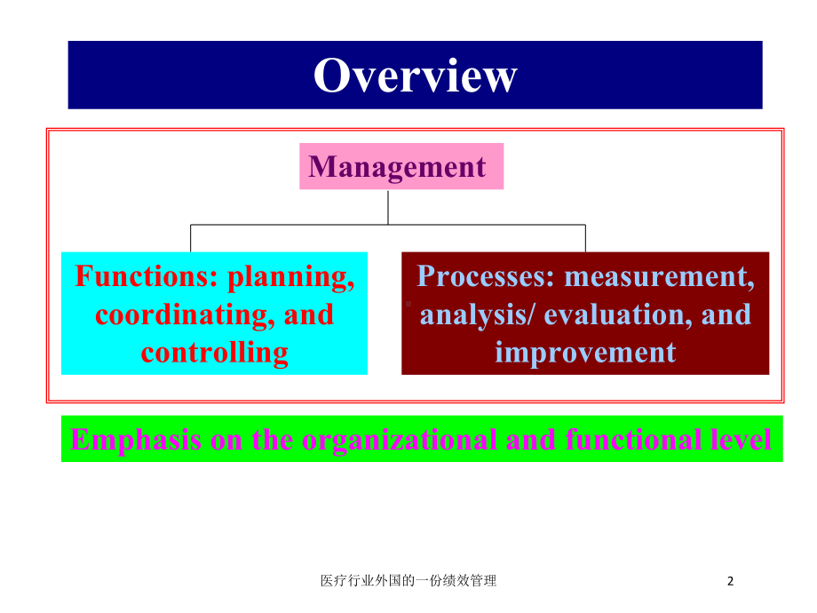 医疗行业外国的一份绩效管理培训课件.ppt_第2页