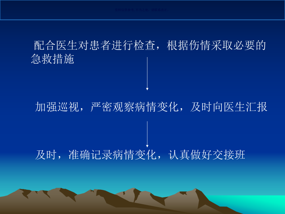 医疗行业护理流程与告知课件.ppt_第3页