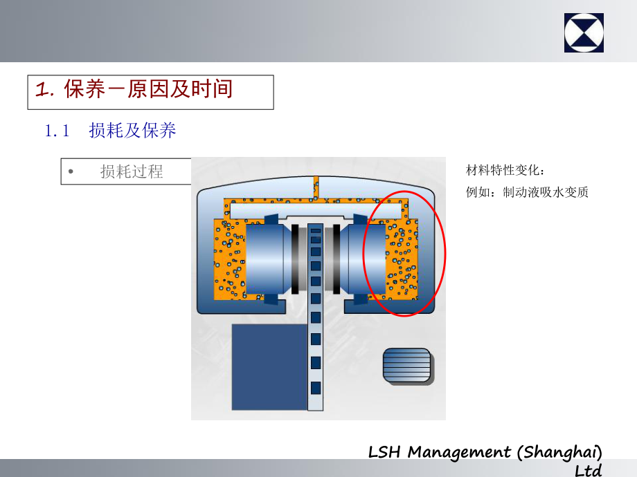 奔驰车保养教材课件.ppt_第3页