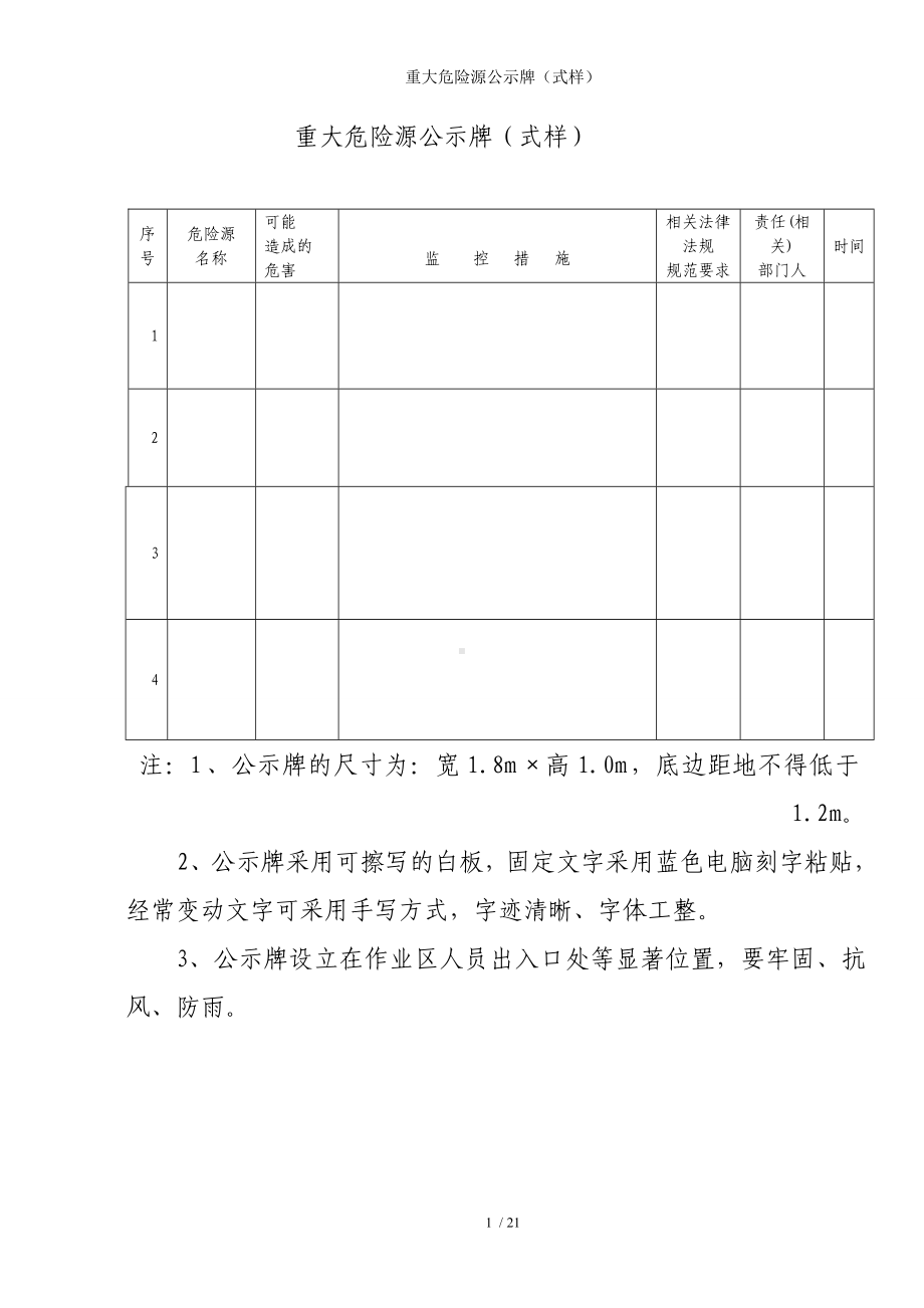 重大危险源公示牌（式样）参考模板范本.doc_第1页