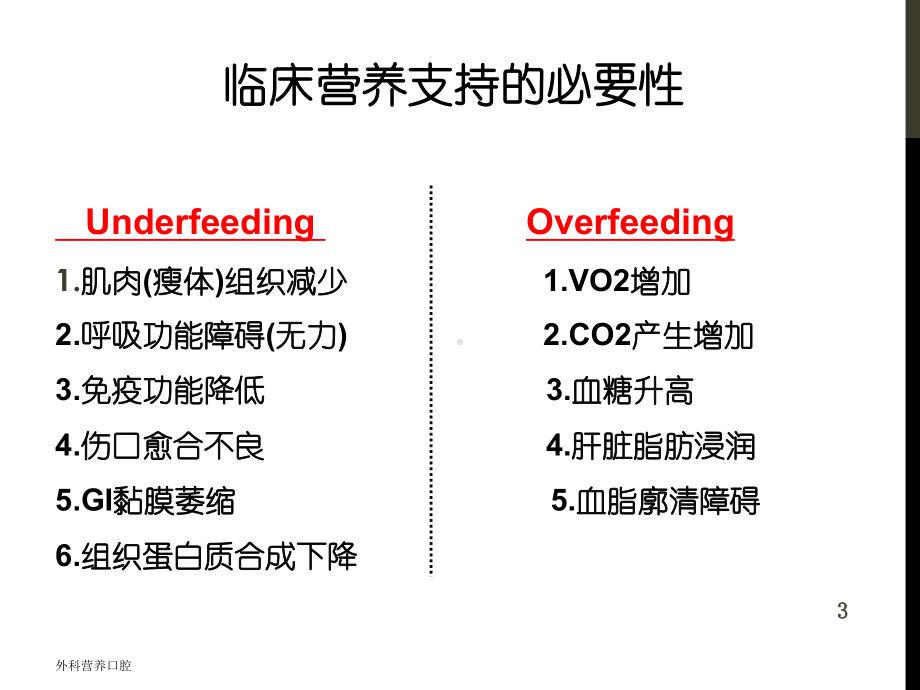 外科营养口腔培训课件.ppt_第3页