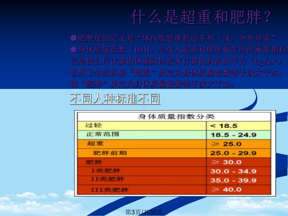 代谢综合征全面版课件.pptx_第3页