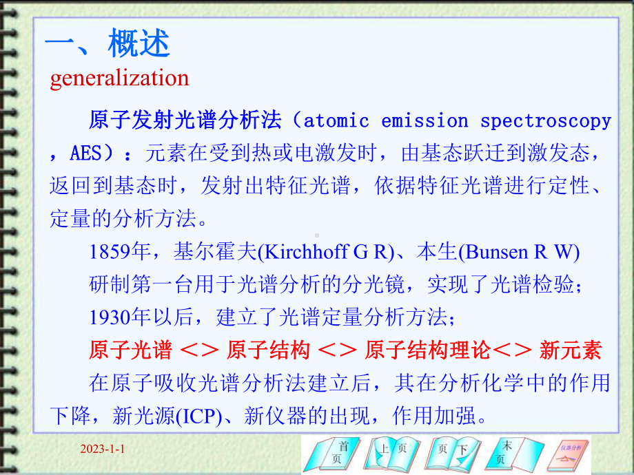 原子发散光谱课件.ppt_第2页