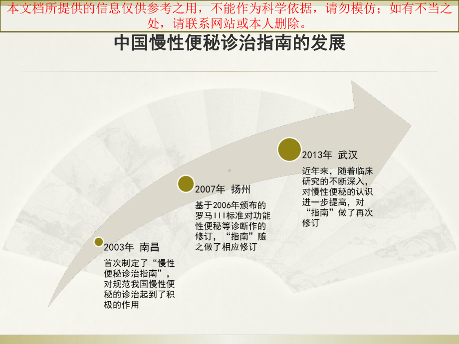 便秘诊治共识和理念更新培训课件.ppt_第3页