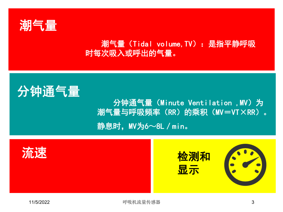 呼吸机流量传感器培训课件.ppt_第3页