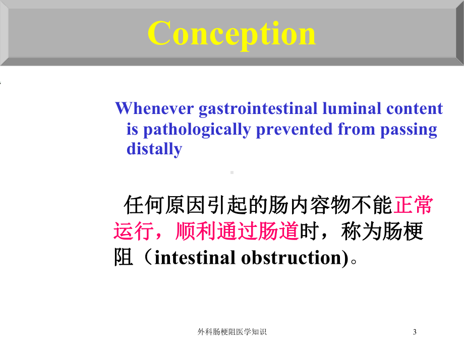 外科肠梗阻医学知识培训课件.ppt_第3页