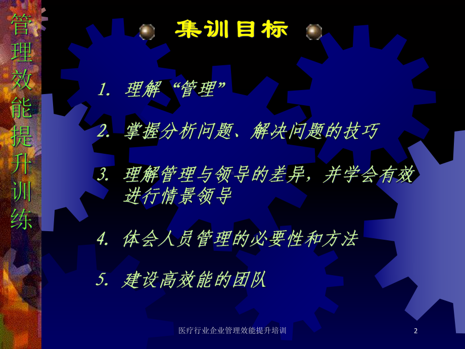 医疗行业企业管理效能提升培训培训课件.ppt_第2页