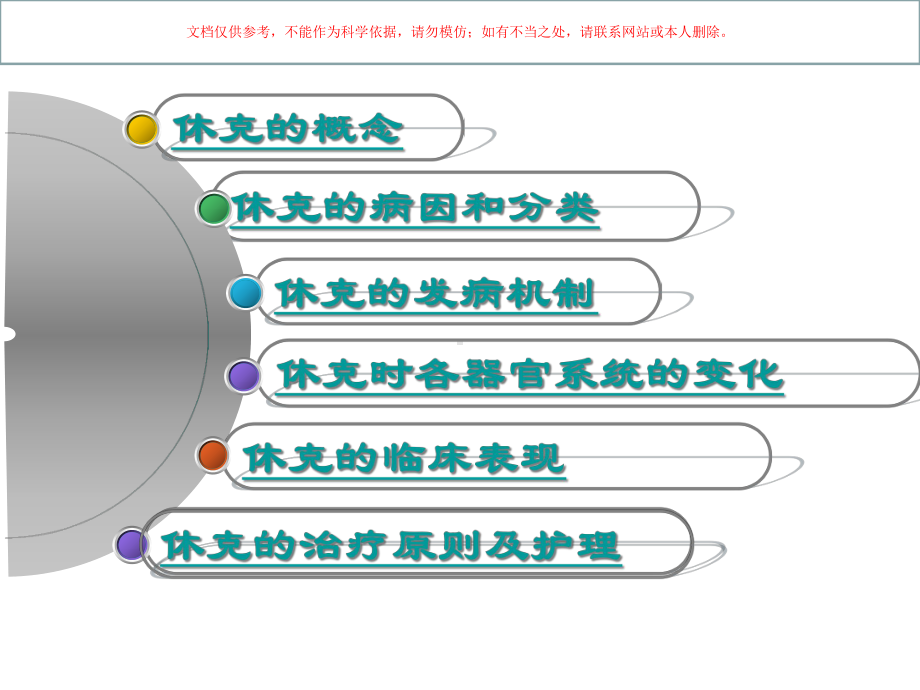 休克的分类和治疗原则培训课件.ppt_第2页