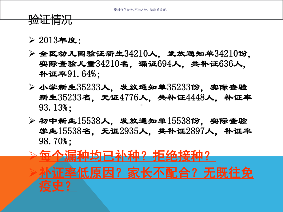 学校免疫预防接种培训课件.ppt_第3页