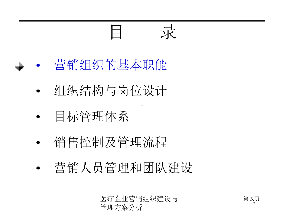 医疗企业营销组织建设与管理方案分析培训课件.ppt_第3页