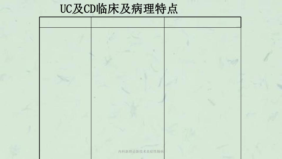 内科新理论新技术炎症性肠病课件.ppt_第3页