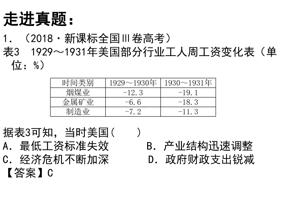 人教版《空前严重的资本主义世界经济危机》公开课课件1.ppt_第2页