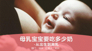 医疗保健母婴知识母乳课程课件.pptx