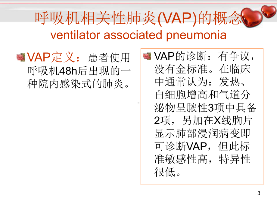 呼吸机相关性肺炎的预防演稿课件.pptx_第3页