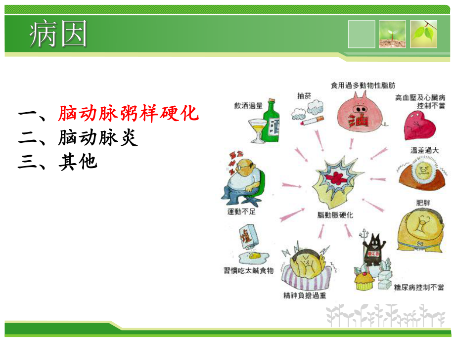 医学脑梗死的护理主题讲座专题培训课件.ppt_第3页