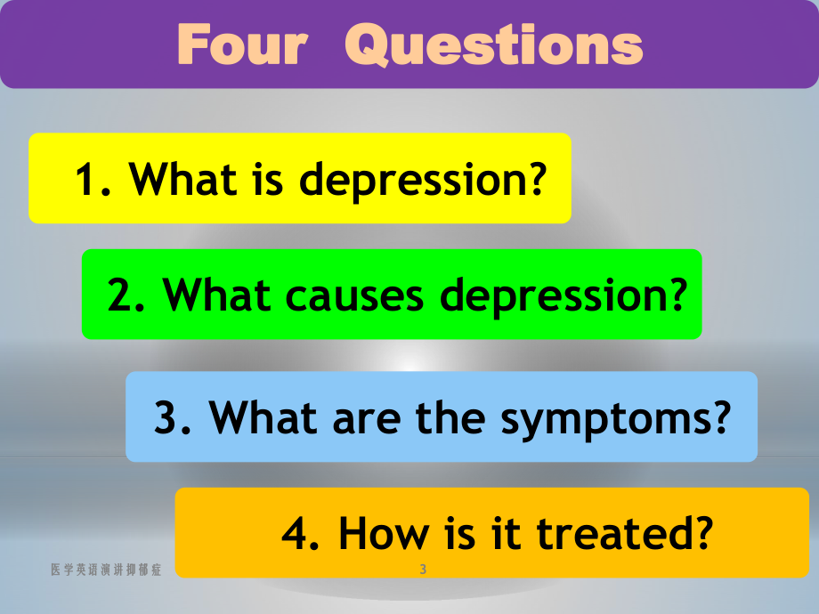 医学英语演讲抑郁症课件.pptx_第3页