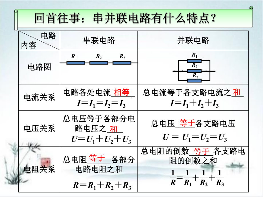 人教版高中物理《串联电路和并联电路》完整版1课件.ppt_第2页