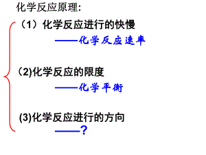 化学课件《化学反应进行的方向》优秀13-人教课标版.ppt