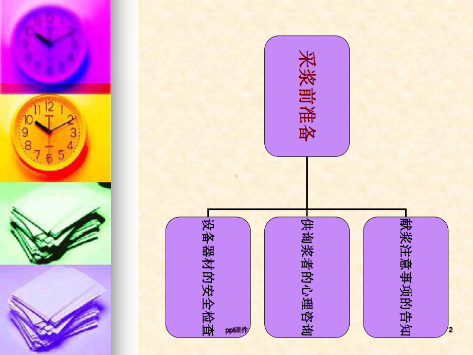 供血浆者的护理-课件.ppt_第2页