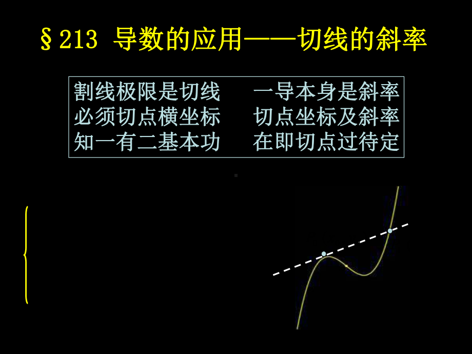 导数的应用---切线的斜率课件.ppt_第1页