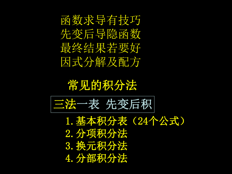 导数的应用---切线的斜率课件.ppt_第3页