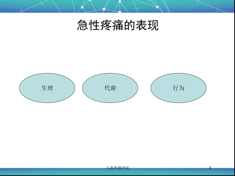 儿童疼痛评估培训课件.ppt_第3页