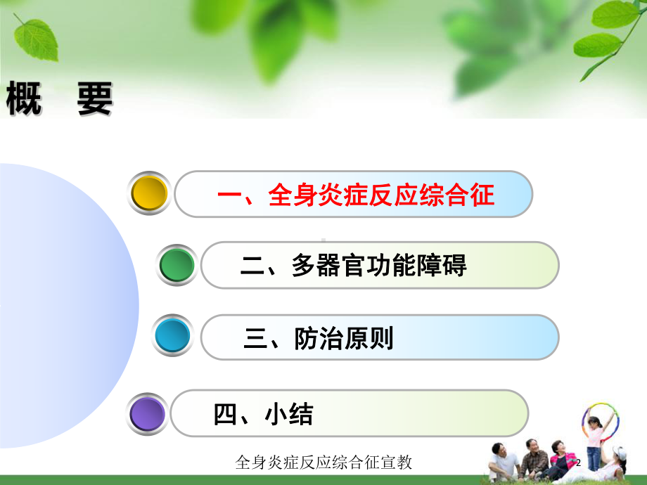 全身炎症反应综合征宣教培训课件.ppt_第2页