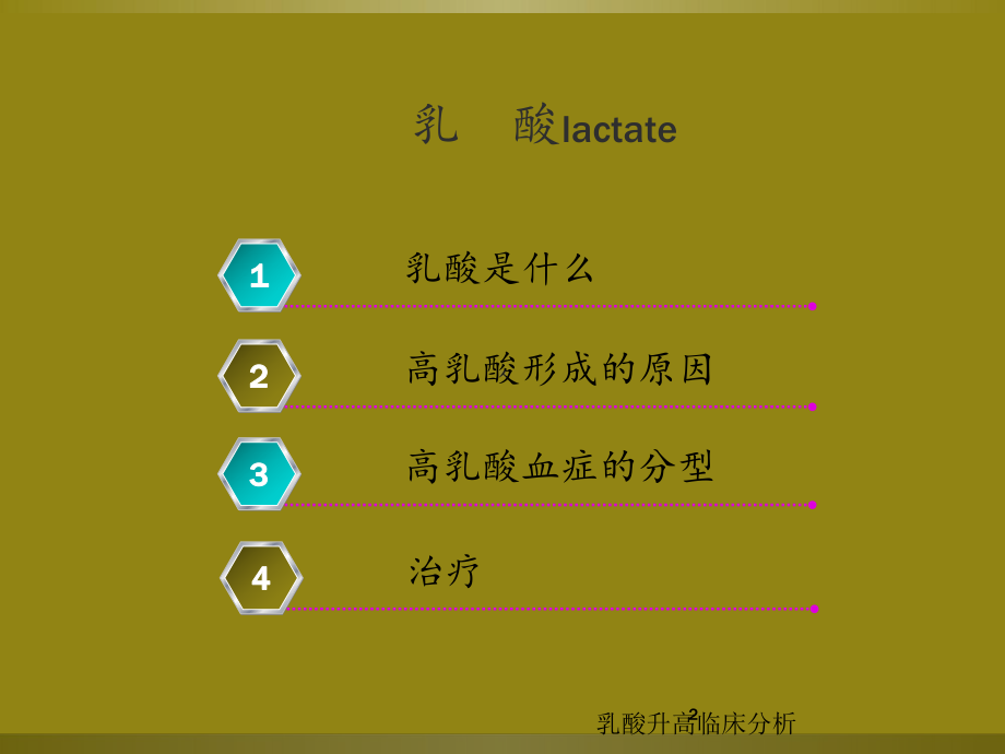 乳酸升高临床分析培训课件.ppt_第2页