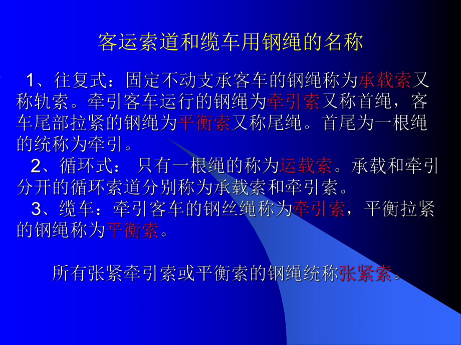 固定抱索器索道钢丝绳讲课课件-LHD-课件.ppt_第3页