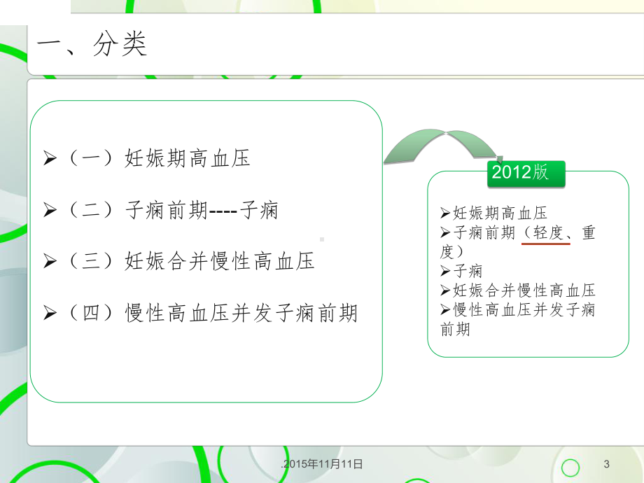 妊娠期高血压疾病指南201X课件.ppt_第3页