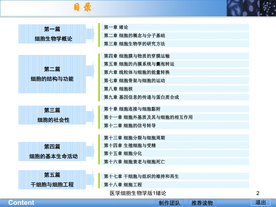 医学细胞生物学版1绪论课件.ppt_第2页