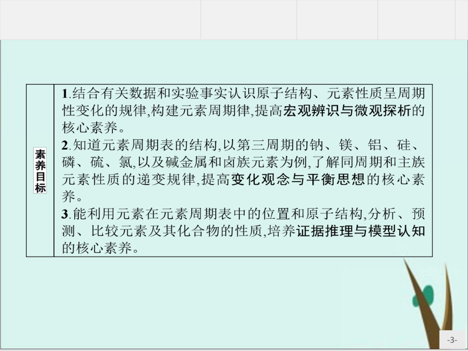 元素性质的周期性变化规律-课件完美版人教版高中化学必修一.pptx_第3页