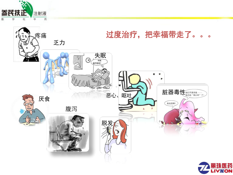 参芪扶正注射液在肿瘤科的应用课件.ppt_第3页