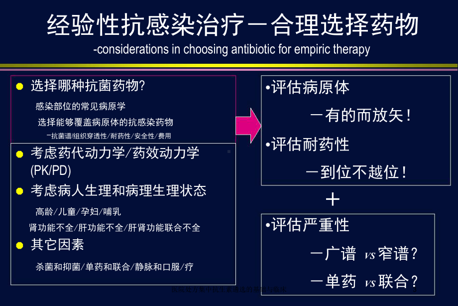 医院处方集中抗生素遴选的基础与临床培训课件.ppt_第3页