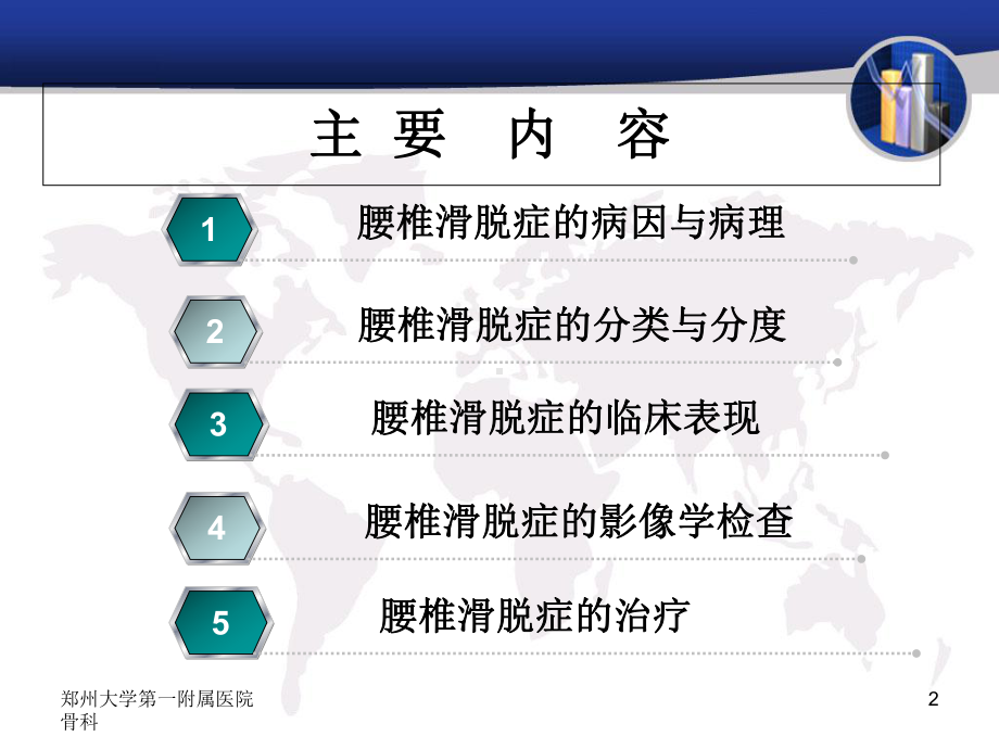 医学皮国富腰椎滑脱症的诊疗体会培训课件.ppt_第2页