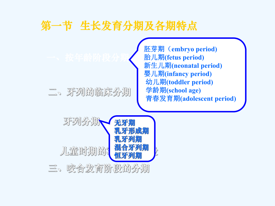 儿童口腔医学第二章生长发育课件.ppt_第2页