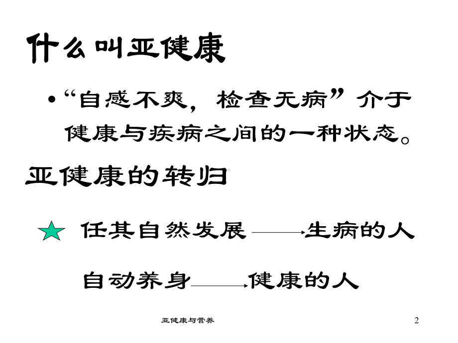 亚健康与营养课件.ppt_第2页