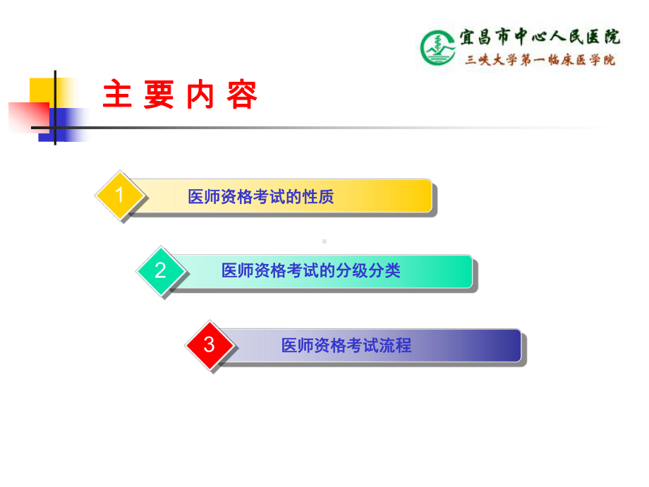 医师资格考试概况基础医学医药卫生专业课件.ppt_第2页