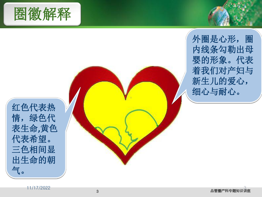 品管圈产科专题知识讲座课件.ppt_第3页