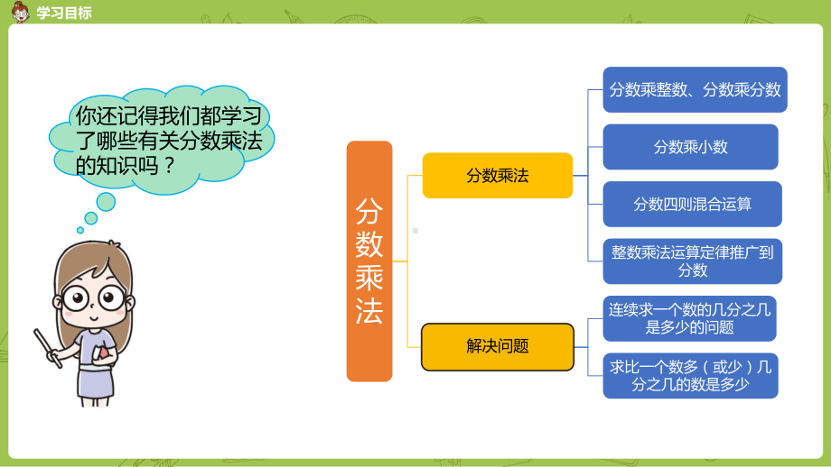 人教六(上)第9单元-总复习-课时1课件.pptx_第2页