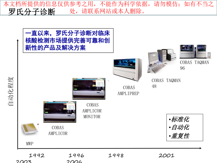 乙肝丙肝核酸检测的新平台临床培训课件.ppt_第1页