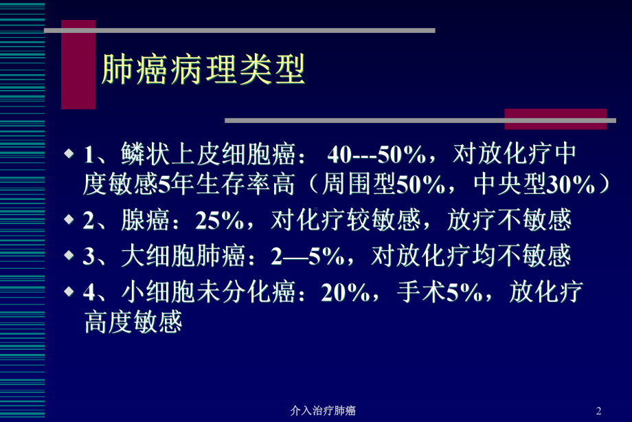 介入治疗肺癌培训课件.ppt_第2页